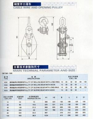 ڻCableWireAndOpeningPulley(CBT369-1995