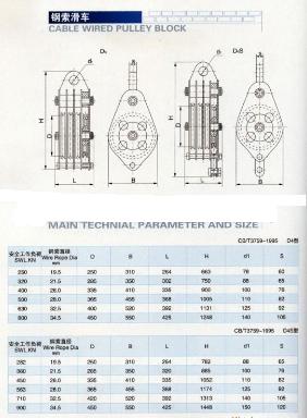 CableWiredPulleyBlockCBT3759-1995