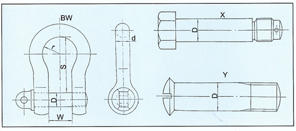 жForgedShacklesForGeneralLiftingPurposes(GB10603-89)