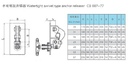 ˮê(CB887-77)