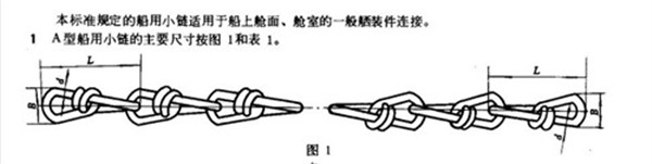 СMarineChainlet